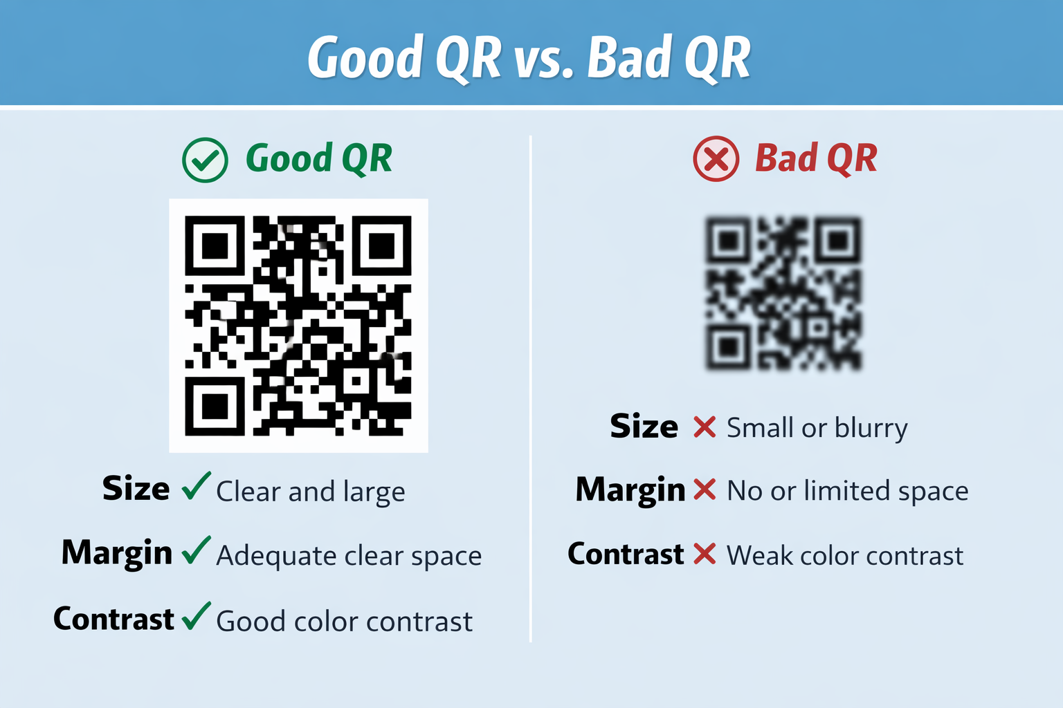 좋은 QR vs 나쁜 QR