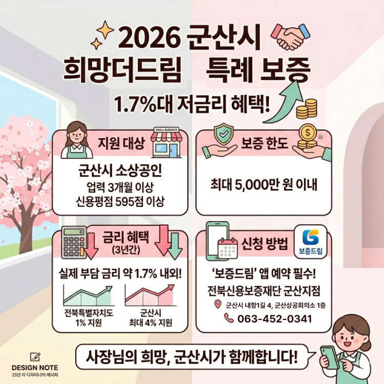 '군산시 희망더드림 특례보증' 한눈에 보기 요약 카드뉴스