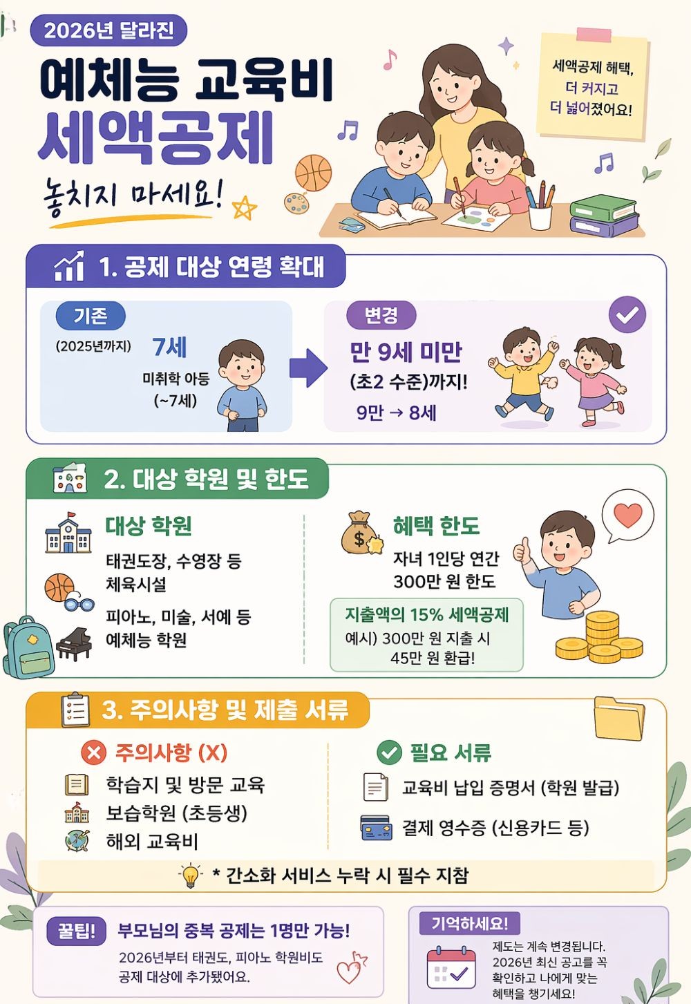 2026년 달라진 예체능 교육비 세액공제 총정리 카드뉴스