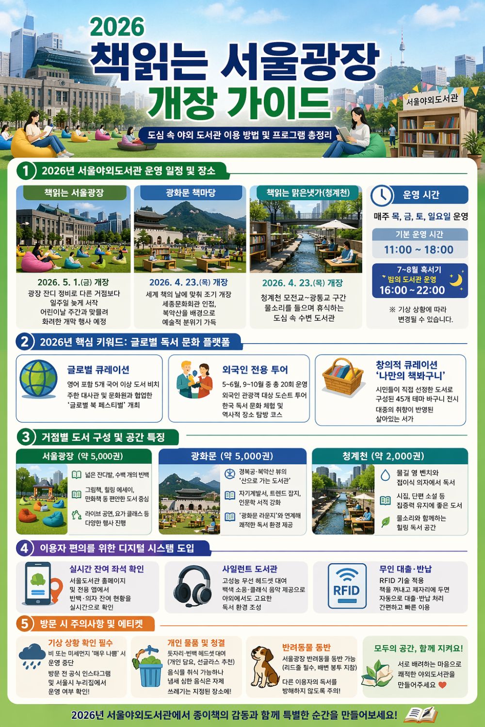 2026 책읽는서울광장 개장 가이드 카드뉴스