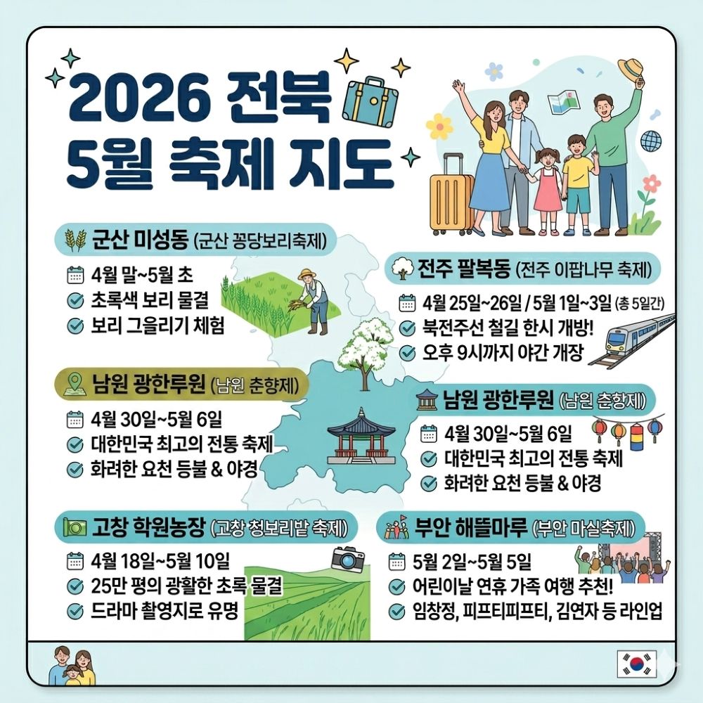 2026 전북 5월 축제지도