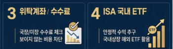 자산가치를 높이는 6가지 절세 설계도