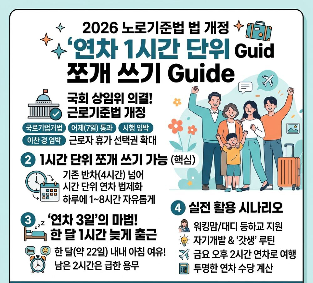 연차 1시간 단위 쪼개쓰기