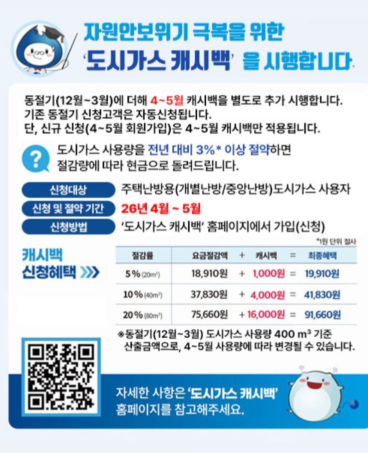 도시가스캐시백 팝업이미지