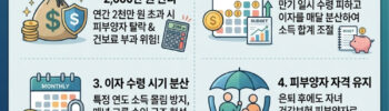건보료 폭탄! 확실하게 막는 5가지 방패 카드뉴스 이미지