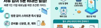 사업자범용 공동인증서 4분 비대면 발급 카드뉴스 이미지