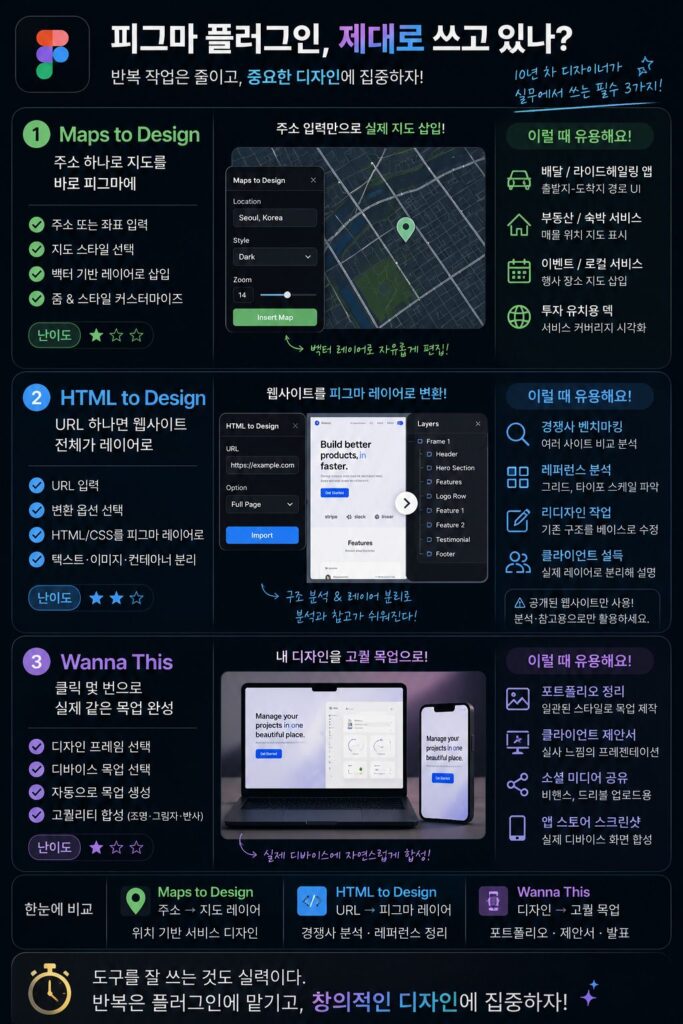 피그마 플러그인 추천